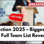 IPL Auction 2025 – Biggest Buys and Full Team List Revealed
